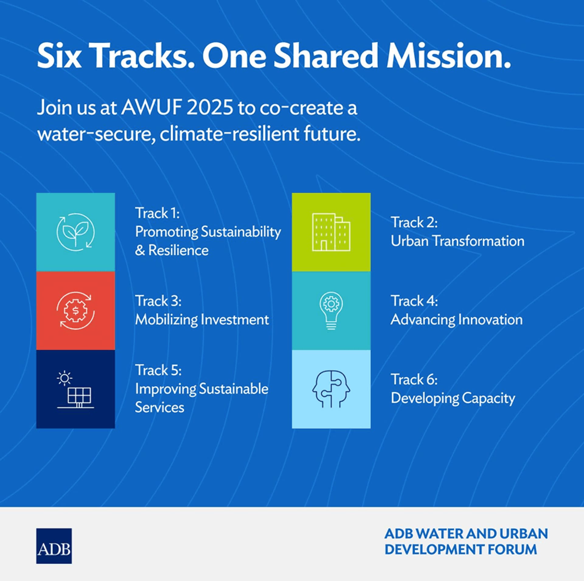 "Infographic for AWUF 2025 featuring six tracks focused on sustainability, urban transformation, investment, innovation, services, and capacity development."