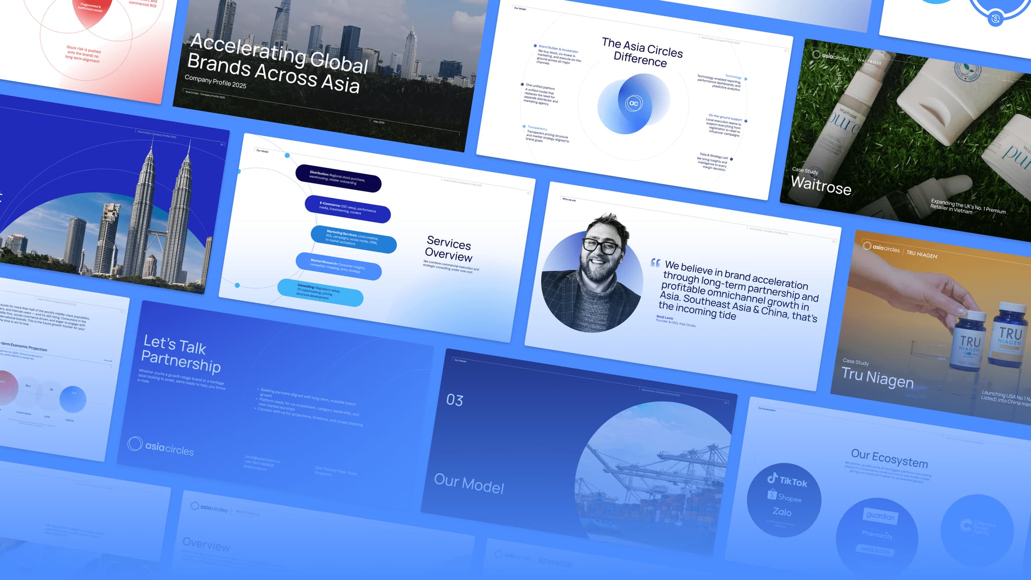 Colorful presentation slides showcasing various branding strategies and service offerings in Asia, featuring graphs and images.