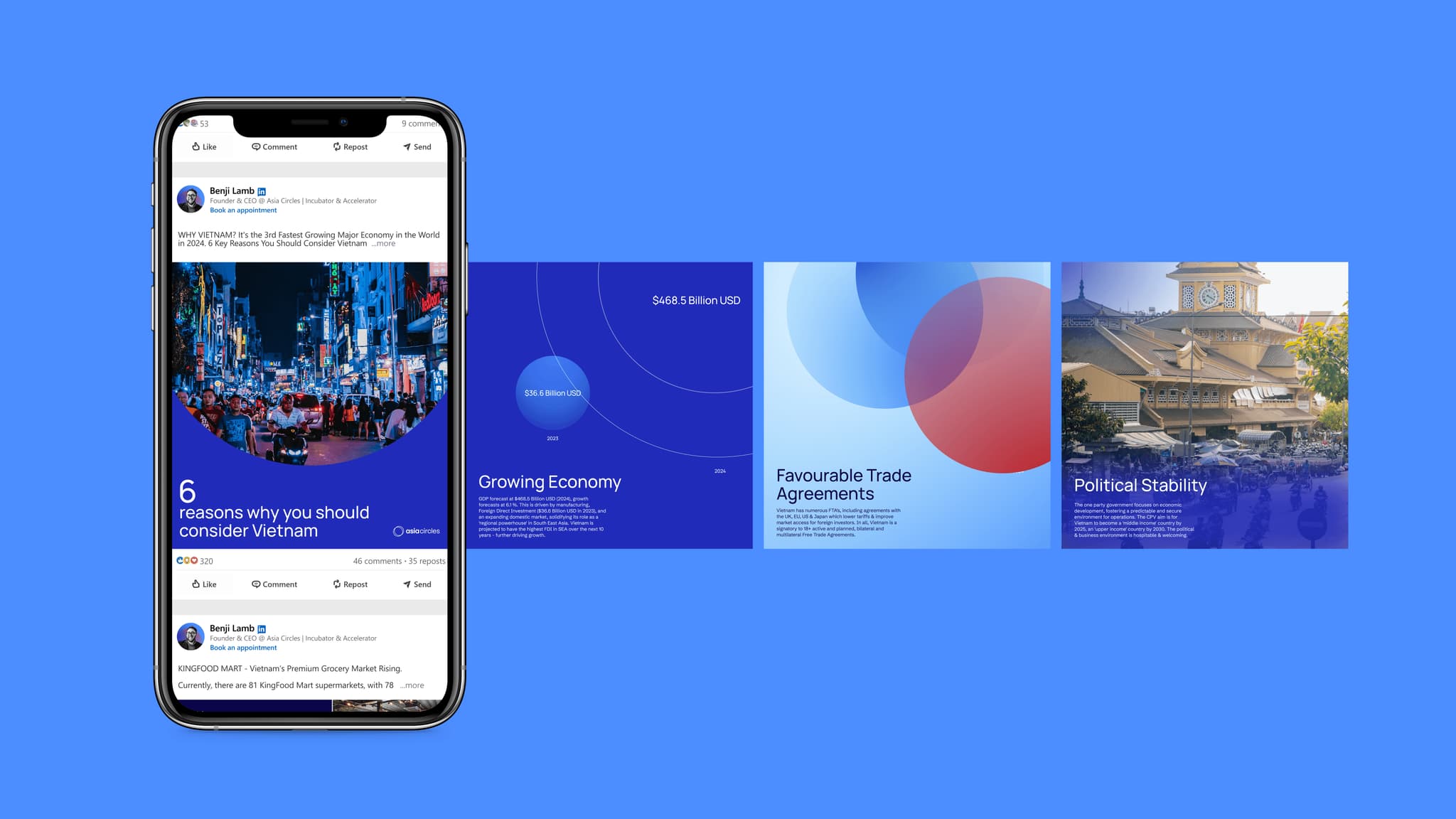 Mockup of a LinkedIn carousel featuring Vietnam's economy, trade agreements, and stability in a blue-themed design.